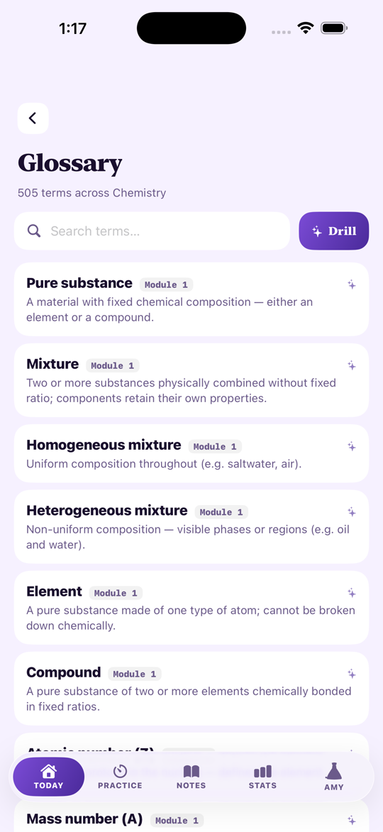 HSC Study Chemistry — Glossary