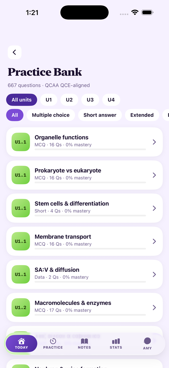 QCAA Study Biology — Syllabus
