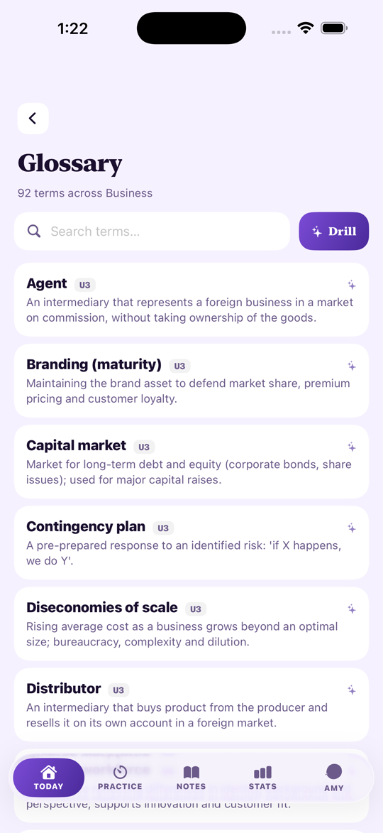 QCAA Study Business — Glossary