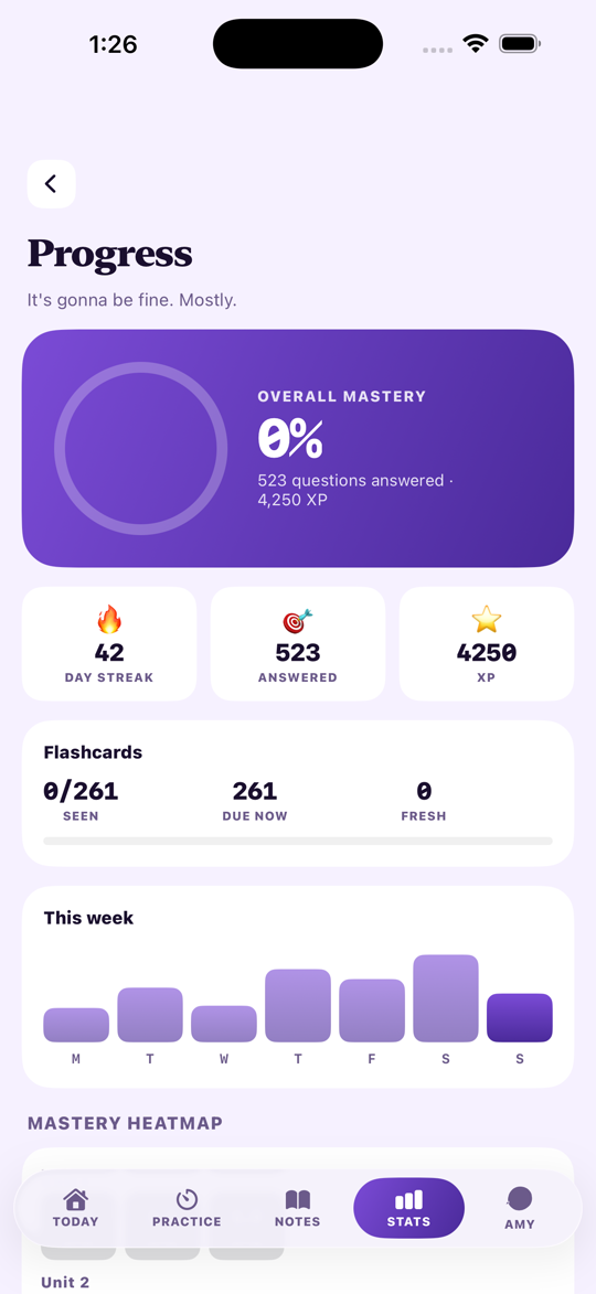 QCAA Study Physics — Progress