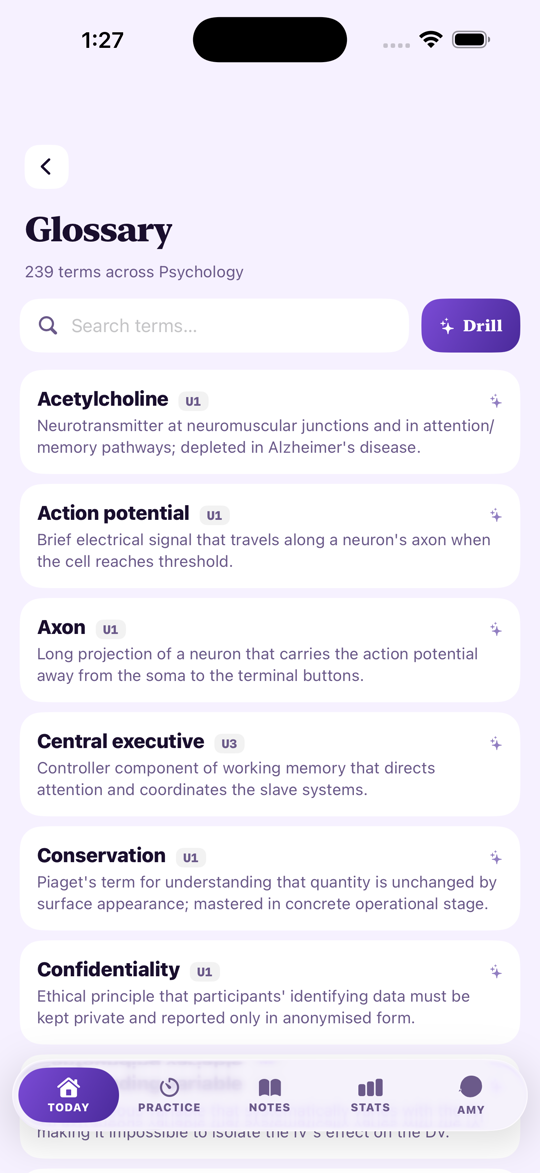 QCAA Study Psychology — Glossary