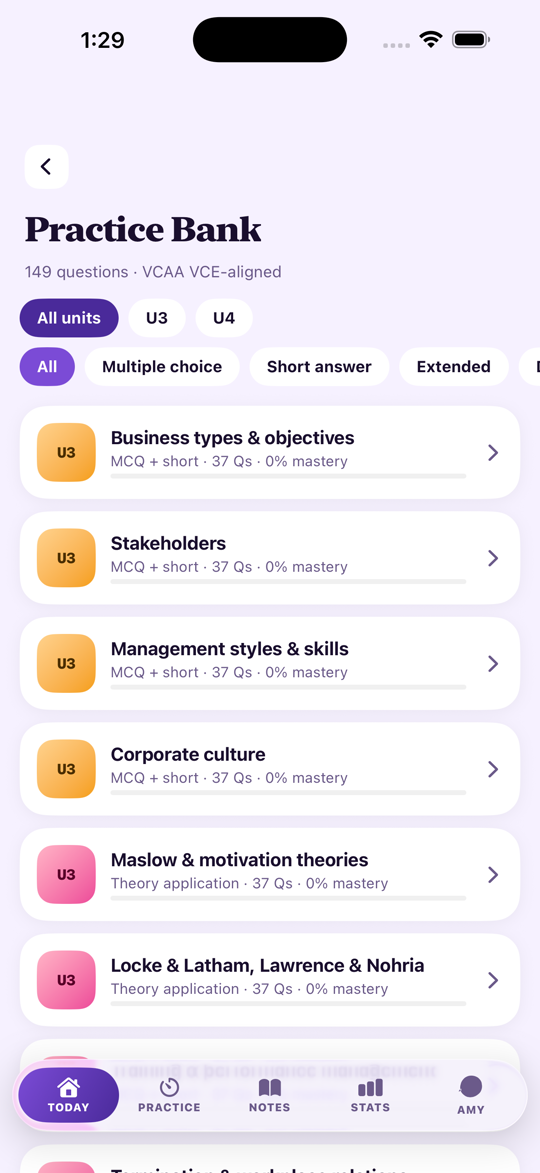 VCE Study Business Management — Syllabus